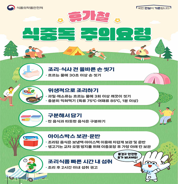휴가철 식중독 주의 요령은?